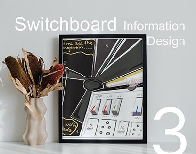 UX of switchboard project cover on Behance
